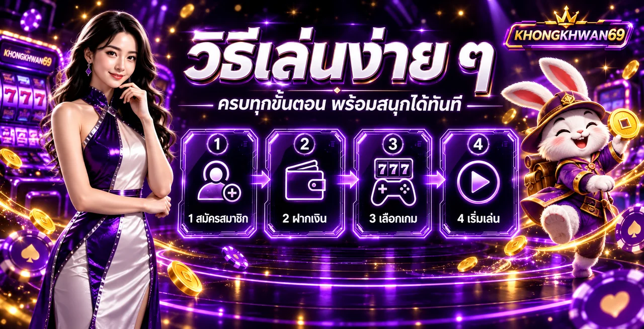 วิธีเล่นสล็อต KHONGKHWAN69 สี่ขั้นตอน